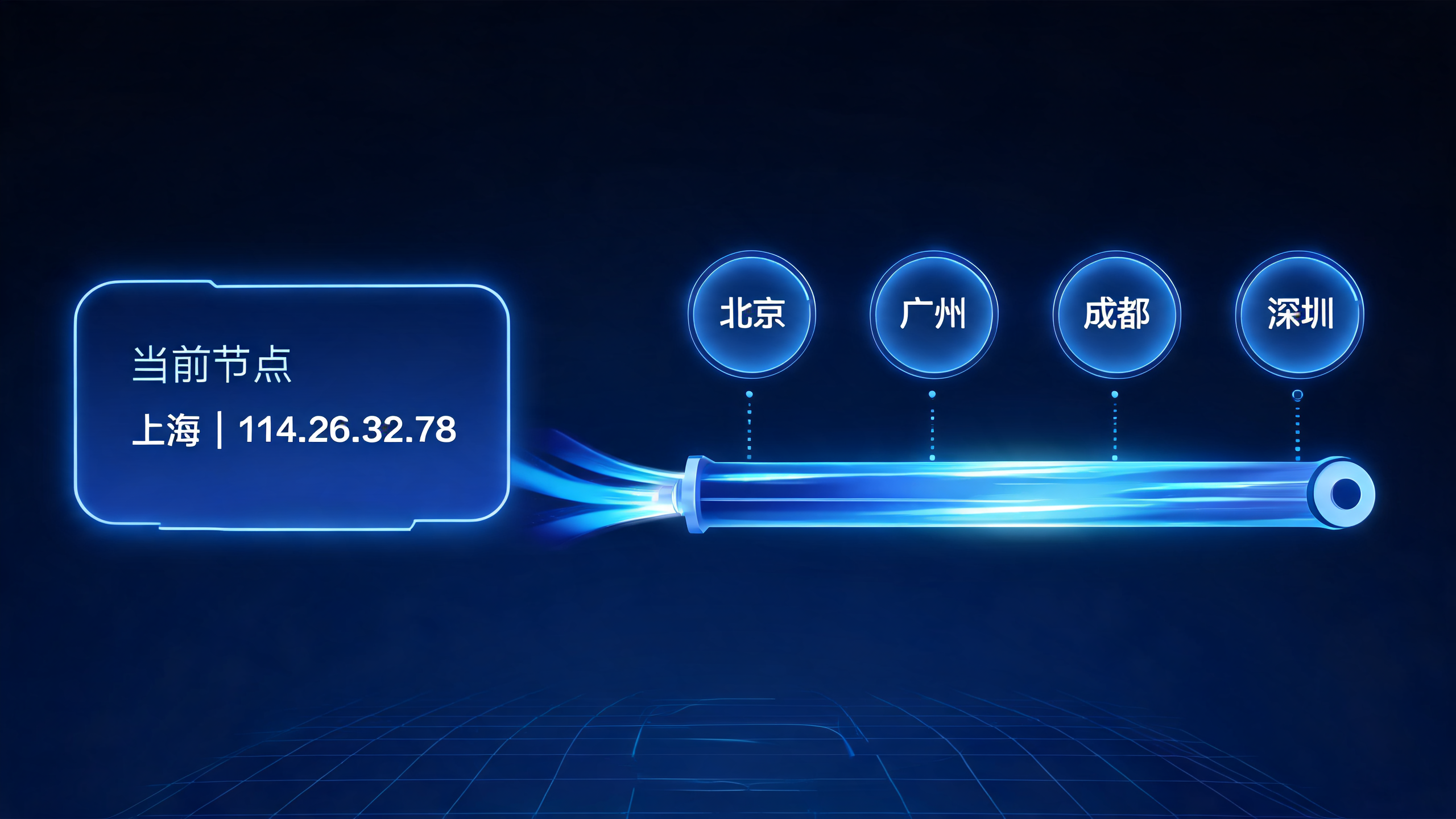 国内游戏全国代理IP切换不同地区服务器？